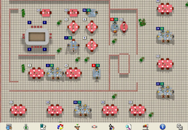 FrontRest - Pantalla de mesas de hostelería