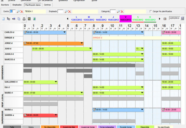 ICGPlanner - Pantalla de la aplicación